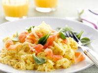 Recettes de brunch