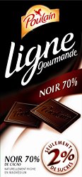 Chocolat Poulain Ligne gourmande