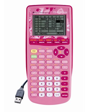 Calculatrice graphique TI 83 Plus